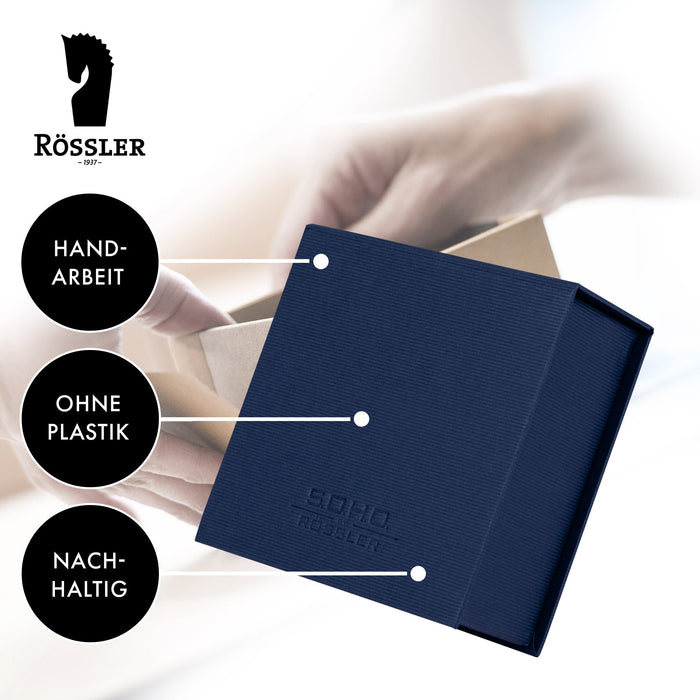 Zettelkasten, Navy-Blau