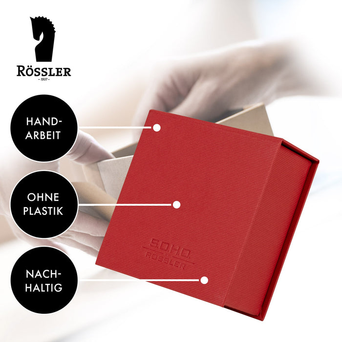 Zettelkasten, Rot