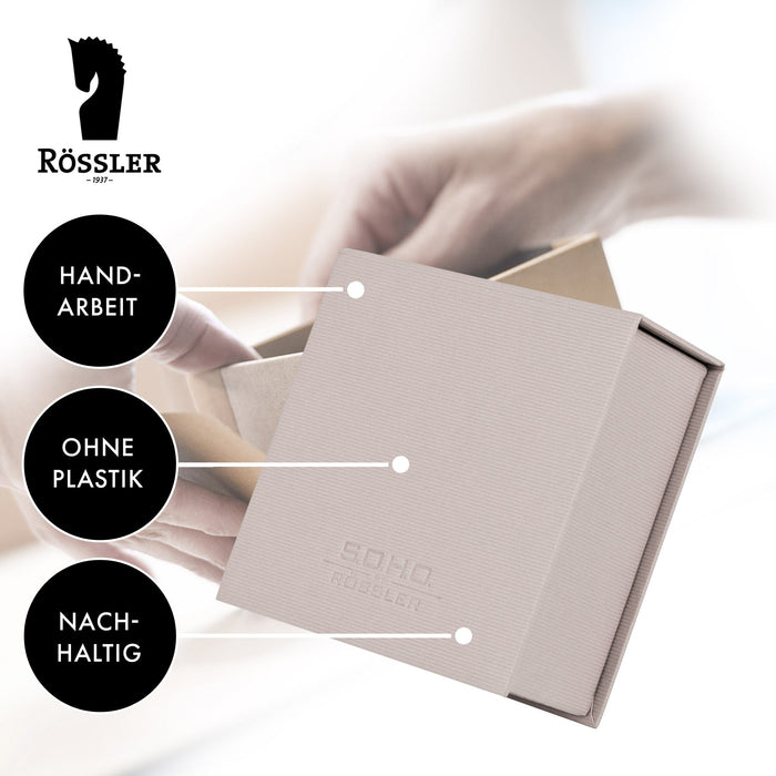 Zettelkasten, Powder-Rosa